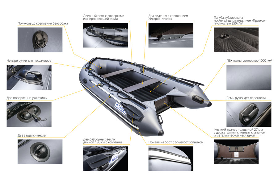 Лодка Apache 3500 НДНД